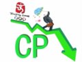 8月CPI或回落至5.2%