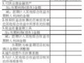 财政部：企业会计准则解释第3号[征求意见稿]