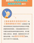 7月起，一批税收新政及影响你我生活的新规开始实施！